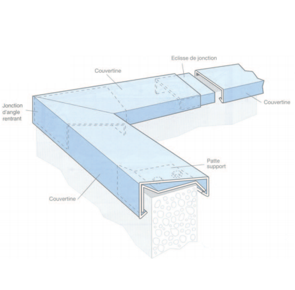 Détails d'un assemblage en 3D